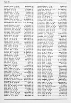 Farm Directory - Page 028, Madison County 1951 Farm Directory